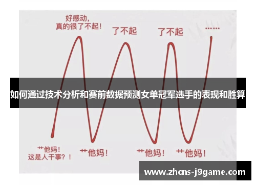 如何通过技术分析和赛前数据预测女单冠军选手的表现和胜算