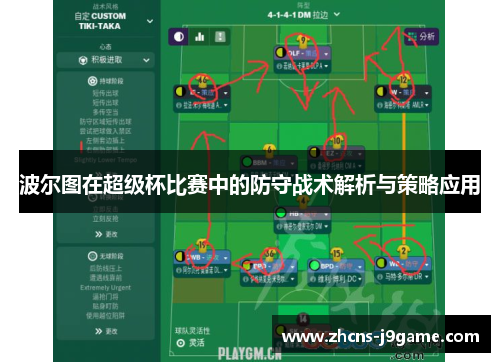 波尔图在超级杯比赛中的防守战术解析与策略应用 波尔图在超级杯比赛中的防守战术解析与策略应用