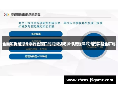 全面解析足球冬季转会窗口时间规划与操作流程详尽指南实务全解篇