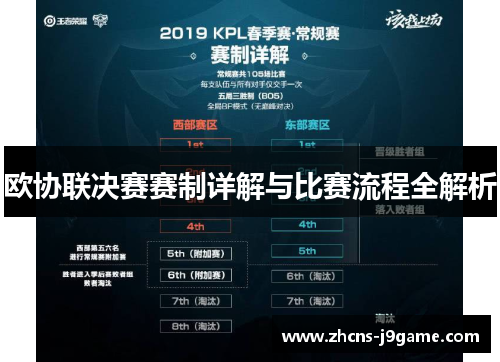 欧协联决赛赛制详解与比赛流程全解析 欧协联决赛赛制详解与比赛流程全解析