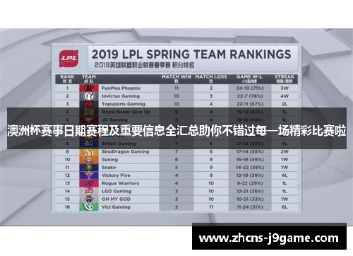 澳洲杯赛事日期赛程及重要信息全汇总助你不错过每一场精彩比赛啦 澳洲杯赛事日期赛程及重要信息全汇总助你不错过每一场精彩比赛啦