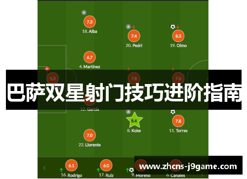巴萨双星射门技巧进阶指南
