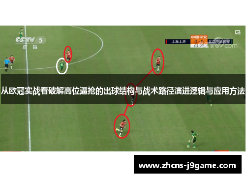 从欧冠实战看破解高位逼抢的出球结构与战术路径演进逻辑与应用方法