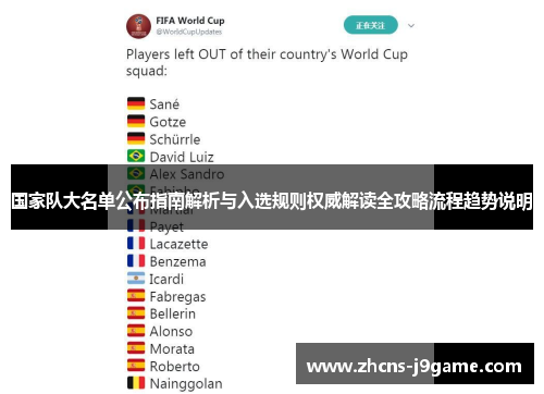国家队大名单公布指南解析与入选规则权威解读全攻略流程趋势说明