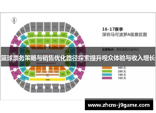 篮球票务策略与销售优化路径探索提升观众体验与收入增长
